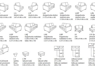 perokresby_katalog_Laura